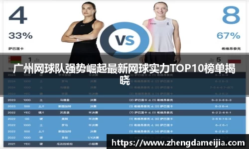 广州网球队强势崛起最新网球实力TOP10榜单揭晓