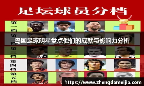 岛国足球明星盘点他们的成就与影响力分析