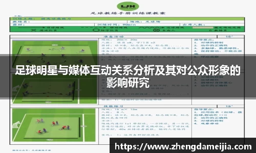 足球明星与媒体互动关系分析及其对公众形象的影响研究