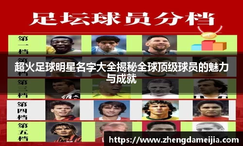 超火足球明星名字大全揭秘全球顶级球员的魅力与成就