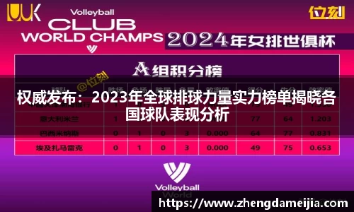 权威发布：2023年全球排球力量实力榜单揭晓各国球队表现分析
