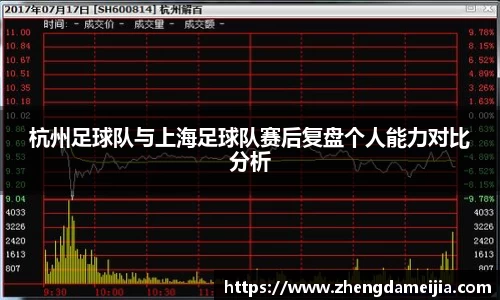 杭州足球队与上海足球队赛后复盘个人能力对比分析
