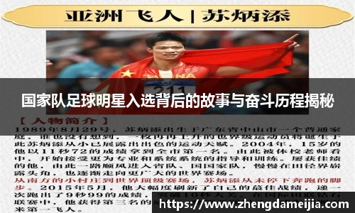 国家队足球明星入选背后的故事与奋斗历程揭秘