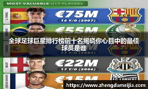 全球足球巨星排行榜前十名揭晓你心目中的最佳球员是谁